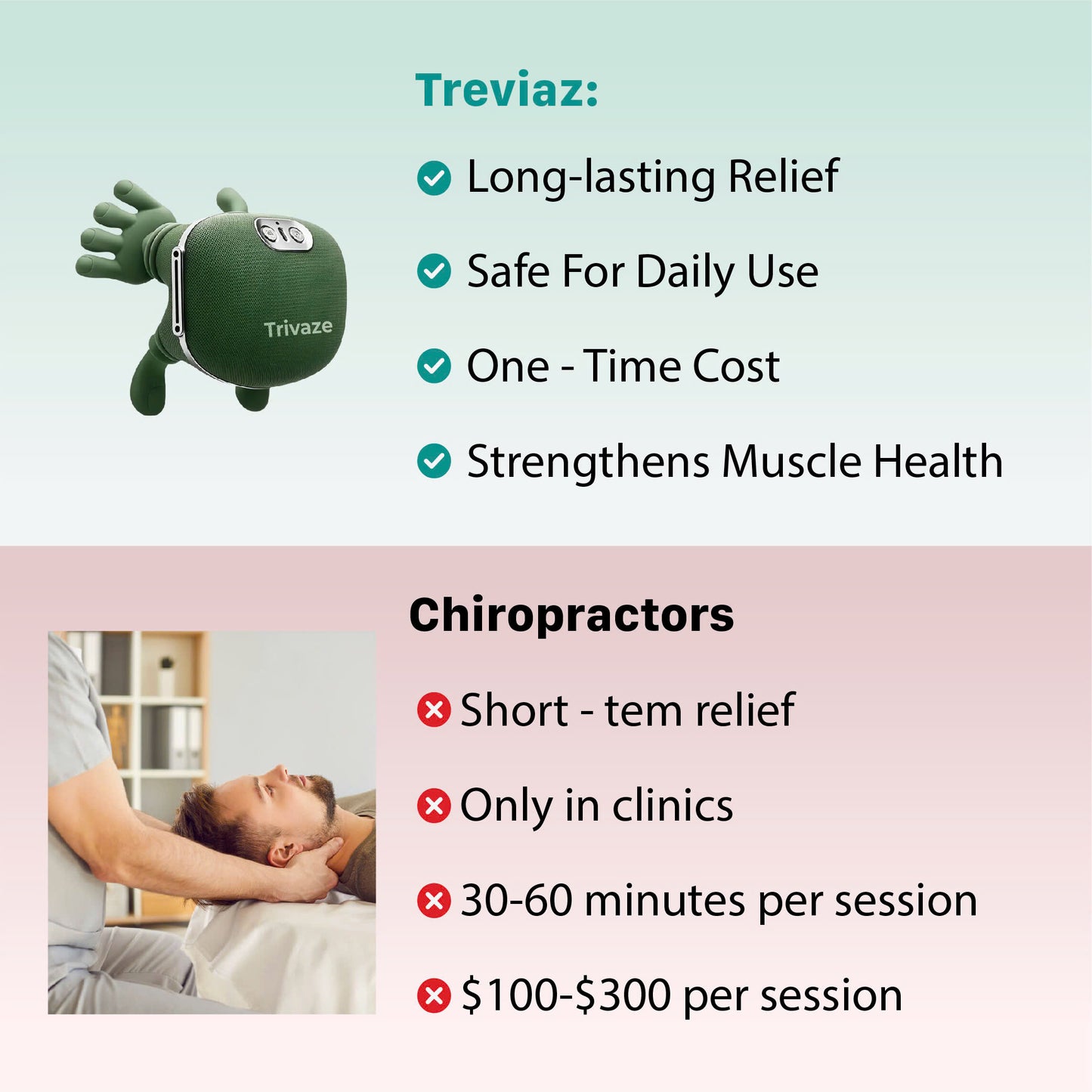 Trivaze The 3-in-1 Neck Massager