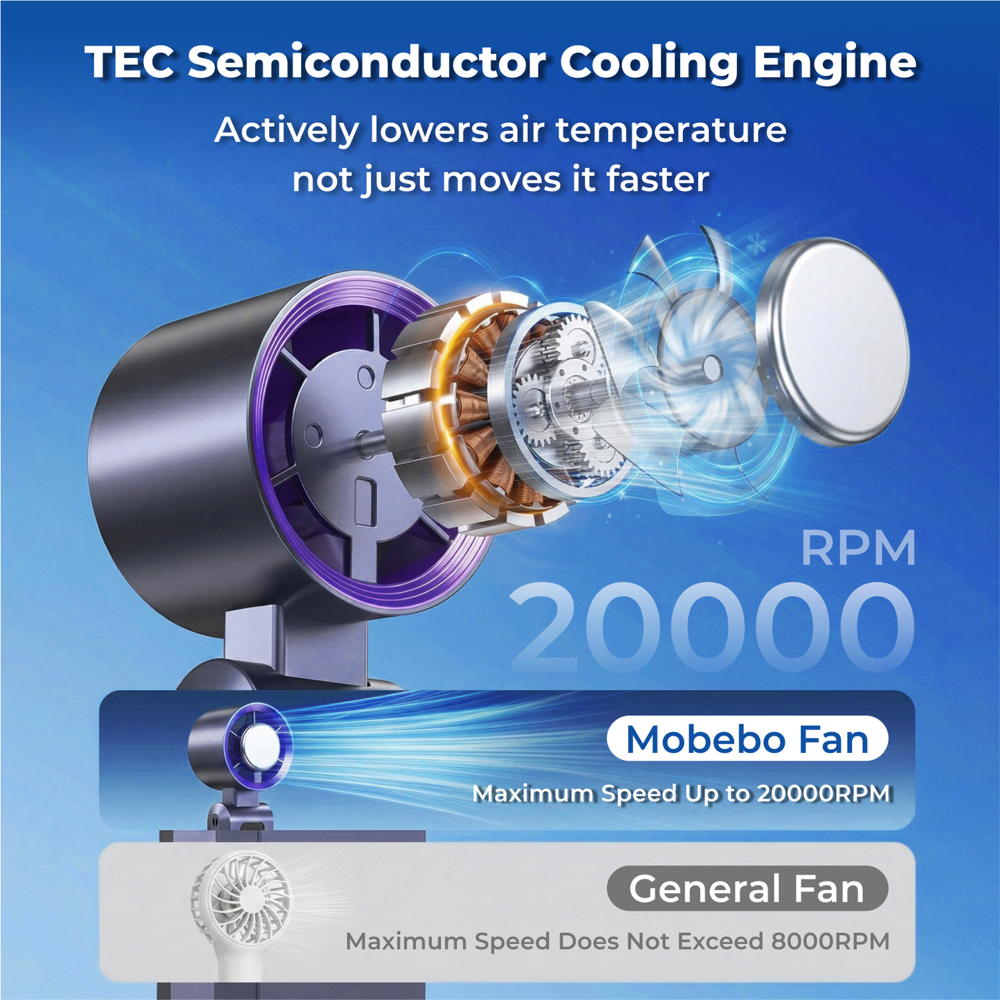 MOBEBO™ POCKET COOLING FAN