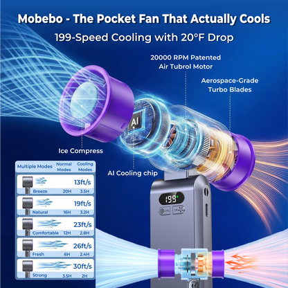 MOBEBO™ POCKET COOLING FAN