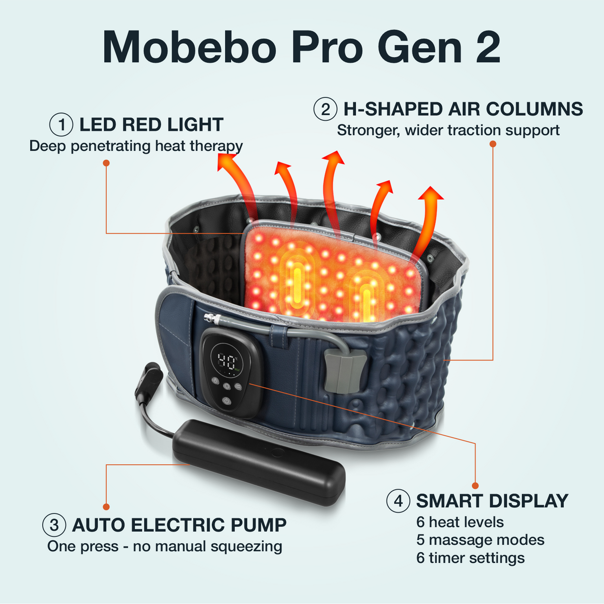 Mobebo Air-Lift Decompression Belt